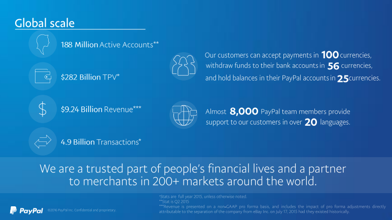 Paypal 陳蘭：新支付 新未來