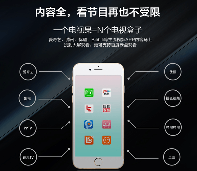 電視果3開(kāi)啟電視后盒子時(shí)代，這是一片神奇的&ldquo;奧利奧&rdquo;
