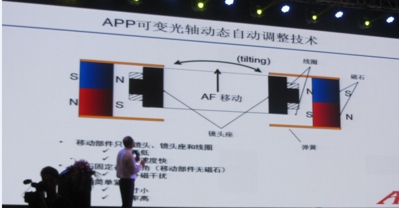 下一代iPhone要搞雙OIS+雙攝，可是這些坑如何邁過？