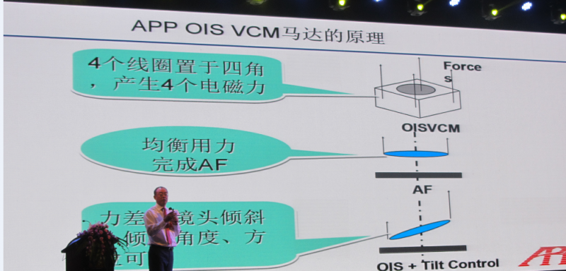 下一代iPhone要搞雙OIS+雙攝，可是這些坑如何邁過？