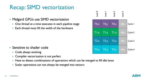 華為Mate 9幸福！GPU性能超車高通：麒麟960深藏功與名