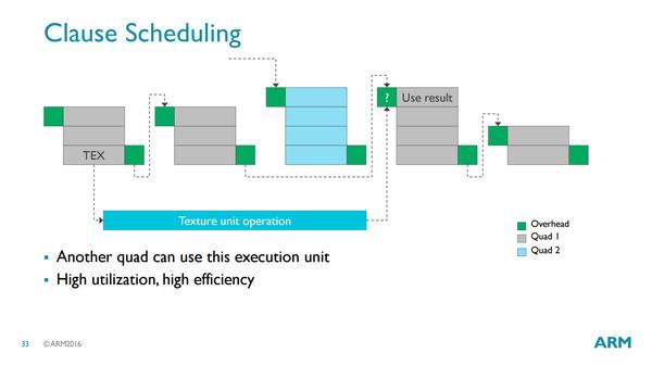華為Mate 9幸福！GPU性能超車高通：麒麟960深藏功與名