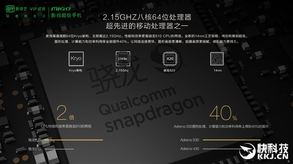 愛(ài)奇藝手機(jī)來(lái)了：2699元！享受VIP黃金會(huì)員特權(quán)