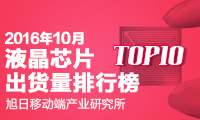 2016年10月液晶芯片出貨量排行榜