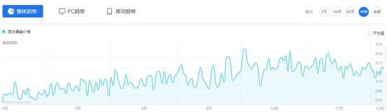 SSD價(jià)格瘋漲剎不住