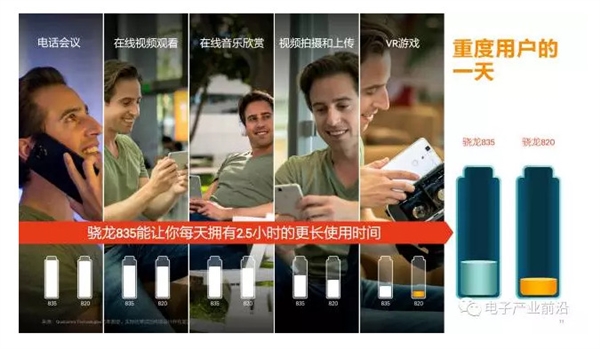 驍龍835原型機(jī)首曝 小米6首發(fā):性能暴強(qiáng)