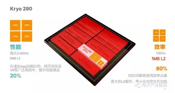 驍龍835原型機(jī)首曝 小米6首發(fā):性能暴強(qiáng)