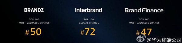 華為拿下美國！余承東激情演講震驚老外