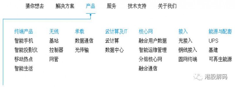 新官上任就裁員：中興通信新任董事長(zhǎng)要裁員3000人？