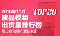 2016年11月液晶模組出貨量排行榜