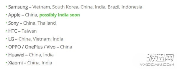 國產(chǎn)手機(jī)性價(jià)比超高，老外：中國制造優(yōu)勢&ldquo;吊打&rdquo;全球