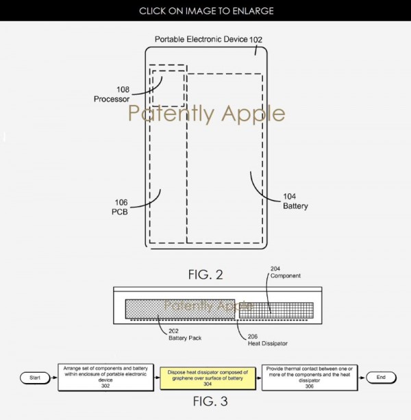 蘋果申請石墨烯散熱專利，iPhone8無線充電獲力證