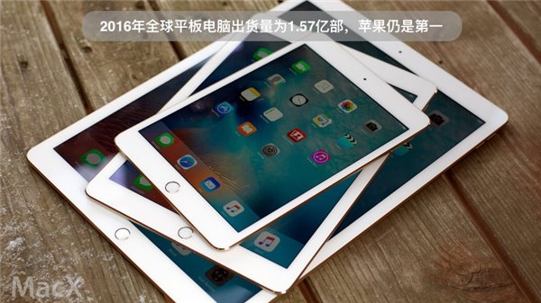 2016年全球平板電腦出貨量1.57億部，蘋果iPad仍第一
