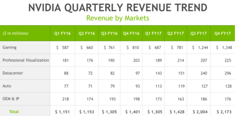 手機(jī)廠商跨界游戲背后，是難做的市場和主打游戲的未來