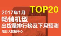 2017年1月top20暢銷手機出貨量排行榜：魅藍note 5挺進前五！