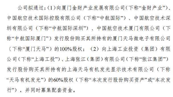 深天馬A擬107億并購兩家關(guān)聯(lián)公司