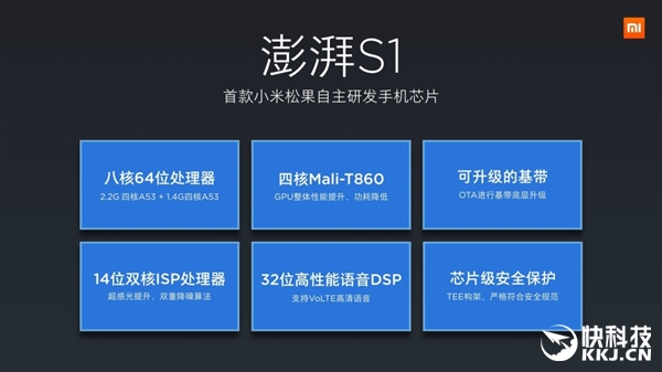 小米自主處理器二代曝光:工藝大躍進(jìn)
