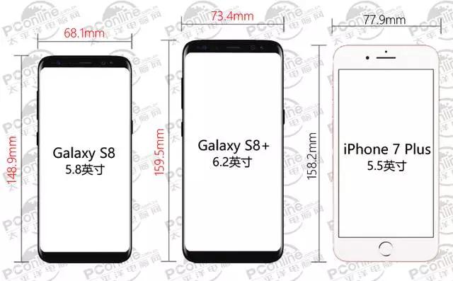 三星S8正式發(fā)布 指紋+虹膜+面部三層安全防護驚艷