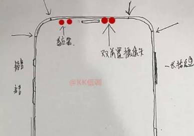富士康員工手繪iPhone8設(shè)計草圖曝光:垂直雙攝