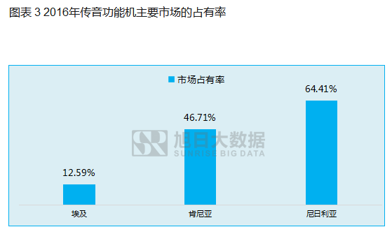 傳音和天瓏拿下留仙洞10000多平方米土地