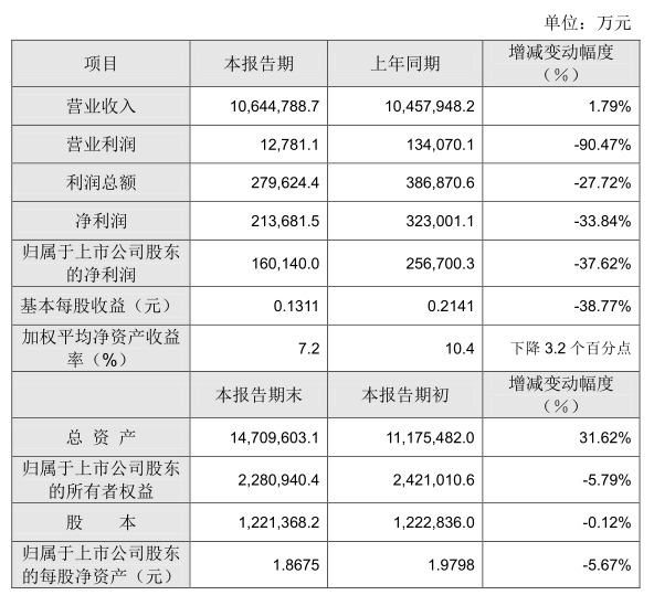 投資30億！華星光電牽手旭硝子建G11玻璃基板產(chǎn)線