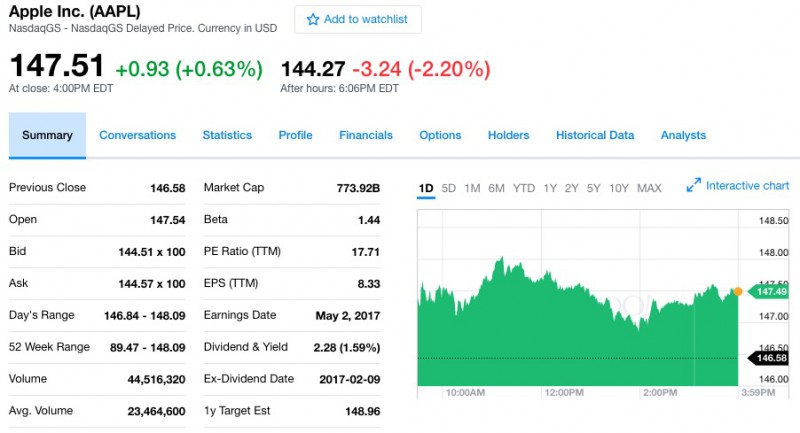 等待購買iPhone 7的用戶