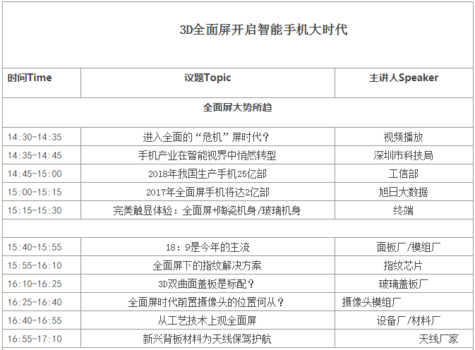 【會議】3D全面屏開啟智能手機大時代
