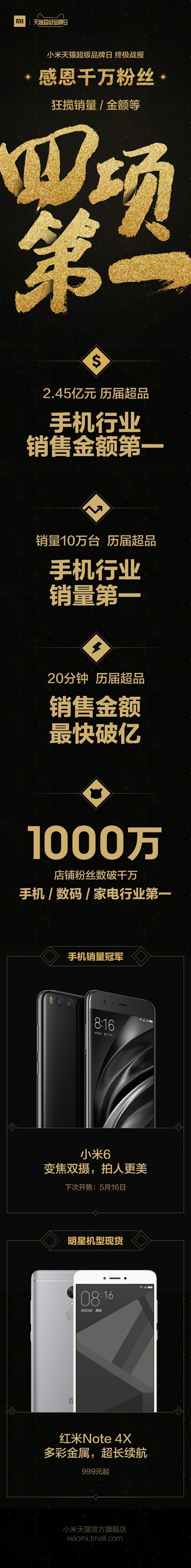 小米天貓超級(jí)品牌日戰(zhàn)報(bào):手機(jī)賣出10萬(wàn)臺(tái)
