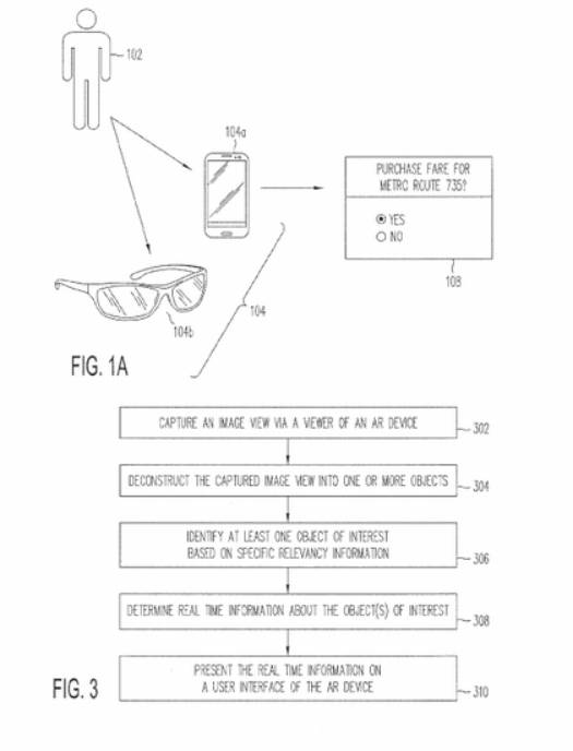 Paypal AR專利曝光 讓你看到啥買啥