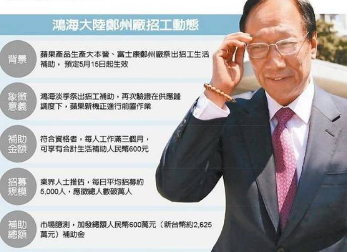 富士康大規(guī)模招工:iPhone生產(chǎn)進(jìn)入準(zhǔn)備