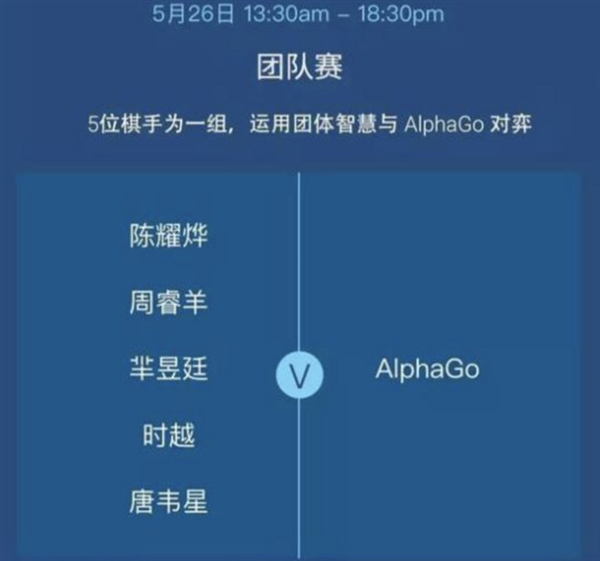 &ldquo;最強棋手&rdquo;柯潔明天對戰(zhàn)AlphaGo：贏了獎金1000萬！