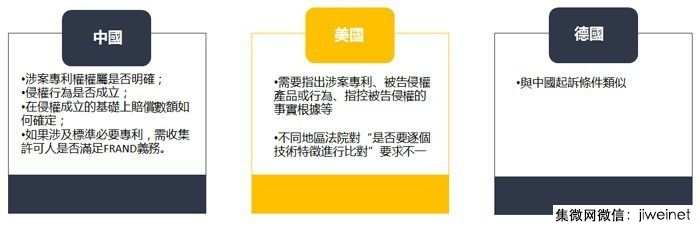 中興通訊:NPE專利戰(zhàn)場將從歐美轉(zhuǎn)向大陸