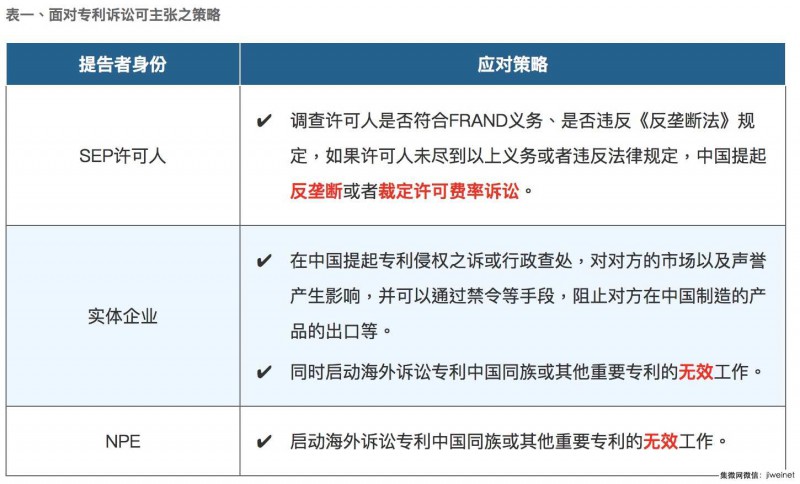 中興通訊:NPE專利戰(zhàn)場將從歐美轉(zhuǎn)向大陸