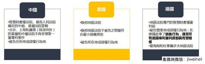 中興通訊:NPE專利戰(zhàn)場將從歐美轉(zhuǎn)向大陸