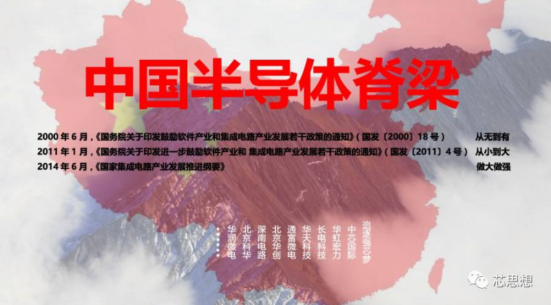 華天科技:技術(shù)潮頭,隴原才俊齊努力;戰(zhàn)略布局,六城聯(lián)動(dòng)創(chuàng)輝煌