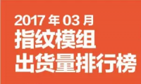 2017年03月指紋模組出貨量排行榜