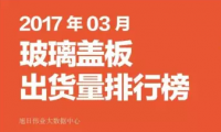 2017年03月玻璃蓋板出貨量排行榜