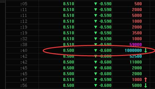 美圖一度跌破發(fā)行價(jià) 從千億市值到361億用了3個(gè)月