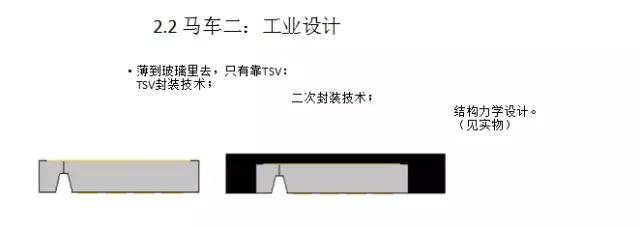 邁瑞微李揚淵:全面屏時代指紋的三駕馬車