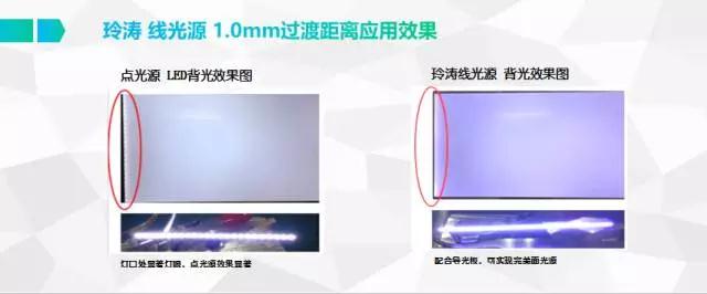 玲濤光電韓婷婷:線光源突破全面屏極限
