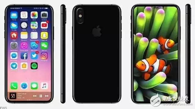最新消息:iphone8采用光學(xué)指紋以及鍍膜玻璃工藝