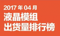 2017年04月液晶模組出貨量排行榜
