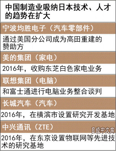 國際化再進(jìn)一步 華為要在日本建第一家工廠