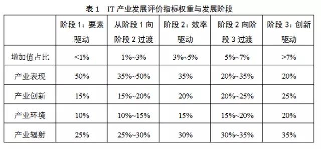 華強北，從來沒有被&ldquo;殺死&rdquo;！