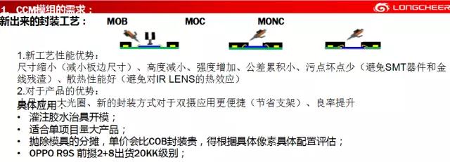 龍旗霍勝力:全面屏在終端市場的機(jī)遇與挑戰(zhàn)