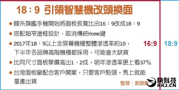 華為旗艦Mate 10曝光：全面屏超三星S8！