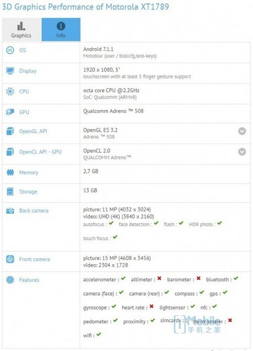 圍剿iPhone 8！下半年旗艦智能手機(jī)大戰(zhàn)打響