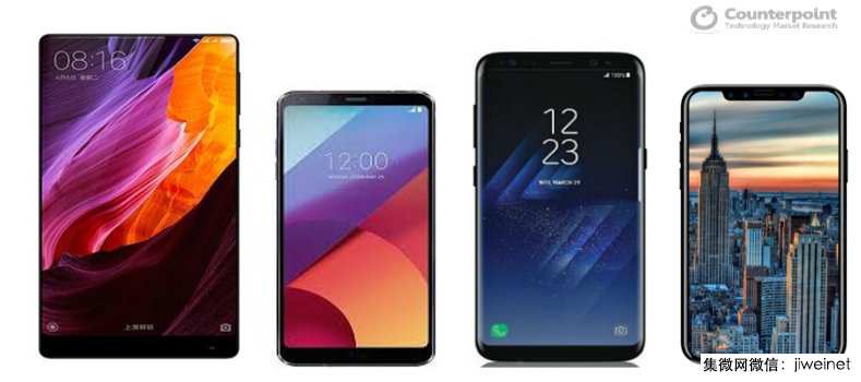 今年18:9和無邊框智能手機(jī)預(yù)計出貨達(dá)1.2億部