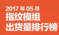 2017年05月指紋模組出貨量排行榜