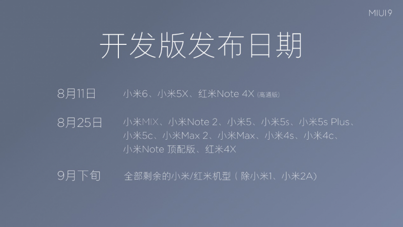 小米發(fā)布全新MIUI9系統(tǒng)，全球用戶(hù)突破2.8億